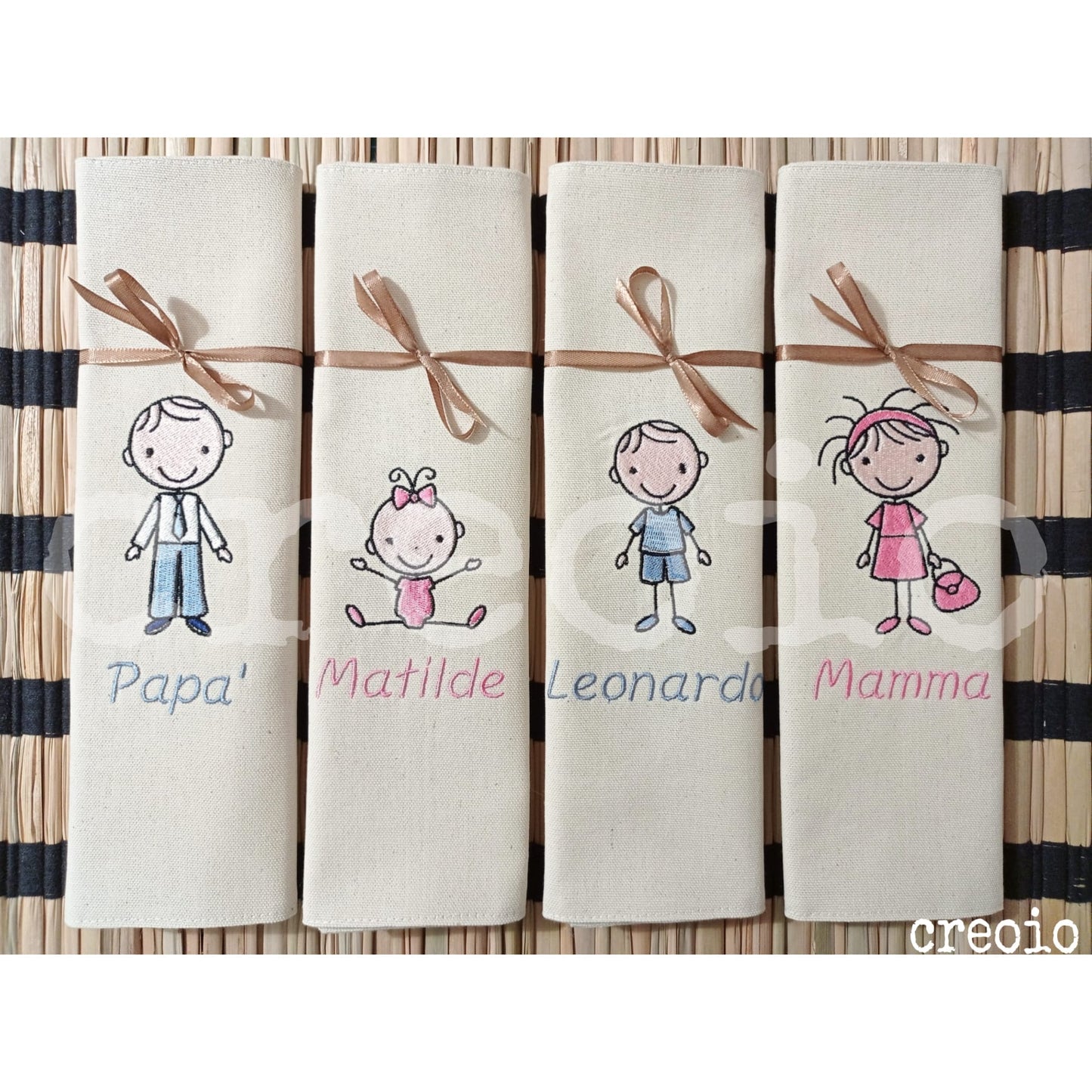 Tovaglietta colazione Personaggi Famiglia